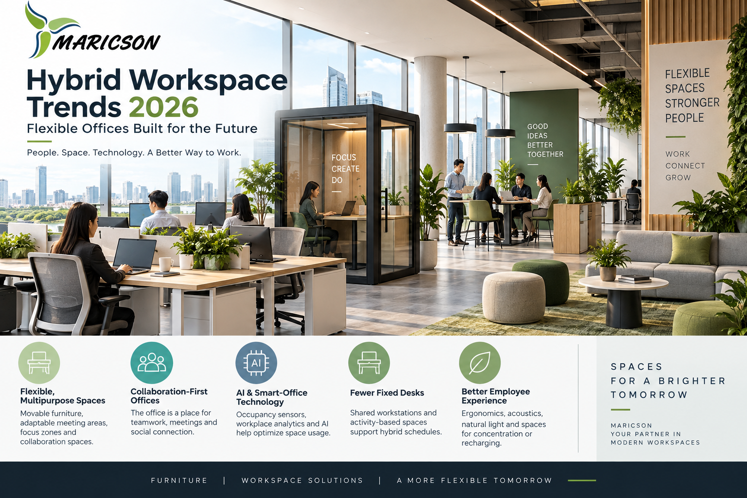 Hybrid Workplace Trend 2026